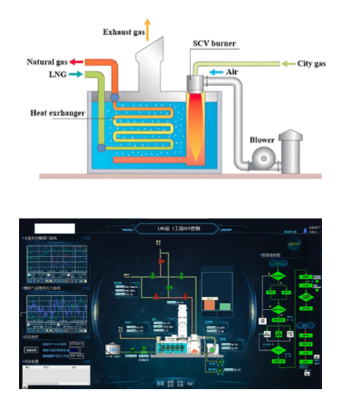 ABUIABACGAAgvpHZxgYo1NqH1QUw4AM4vAQ